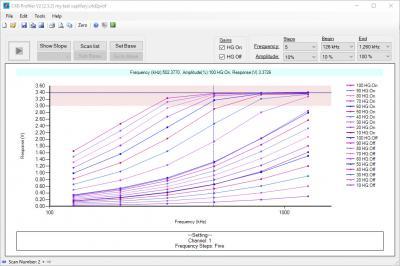ES770 C4D Profiler V2 ソフトウェア ES770 C4D Profiler V2 ソフトウェア