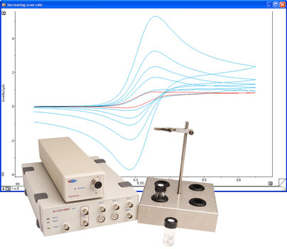 EChem system for electrochemical experiments