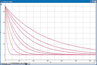 Scope software interface example Scope software interface example