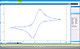 How to draw a baseline and integrate a peak in the EChem software